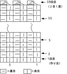 �X�q�S���҂ݐ}