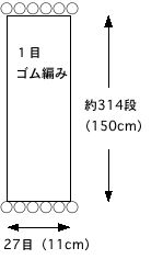 �S���҂ݐ��}